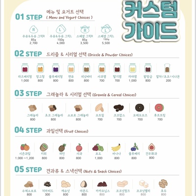 Custom Yogurt - Chung-Ang University_image