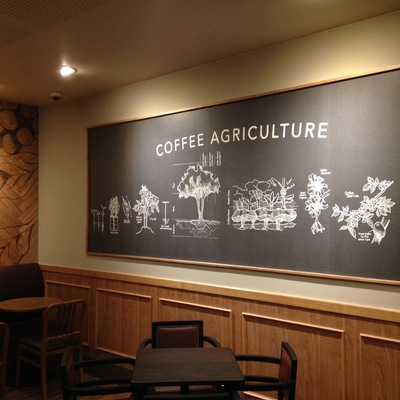 store_image_4
