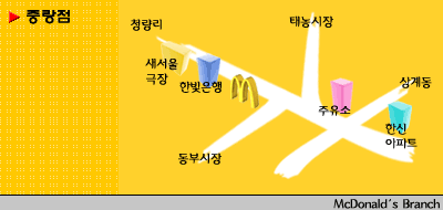 McDonald's - Jungnang_image
